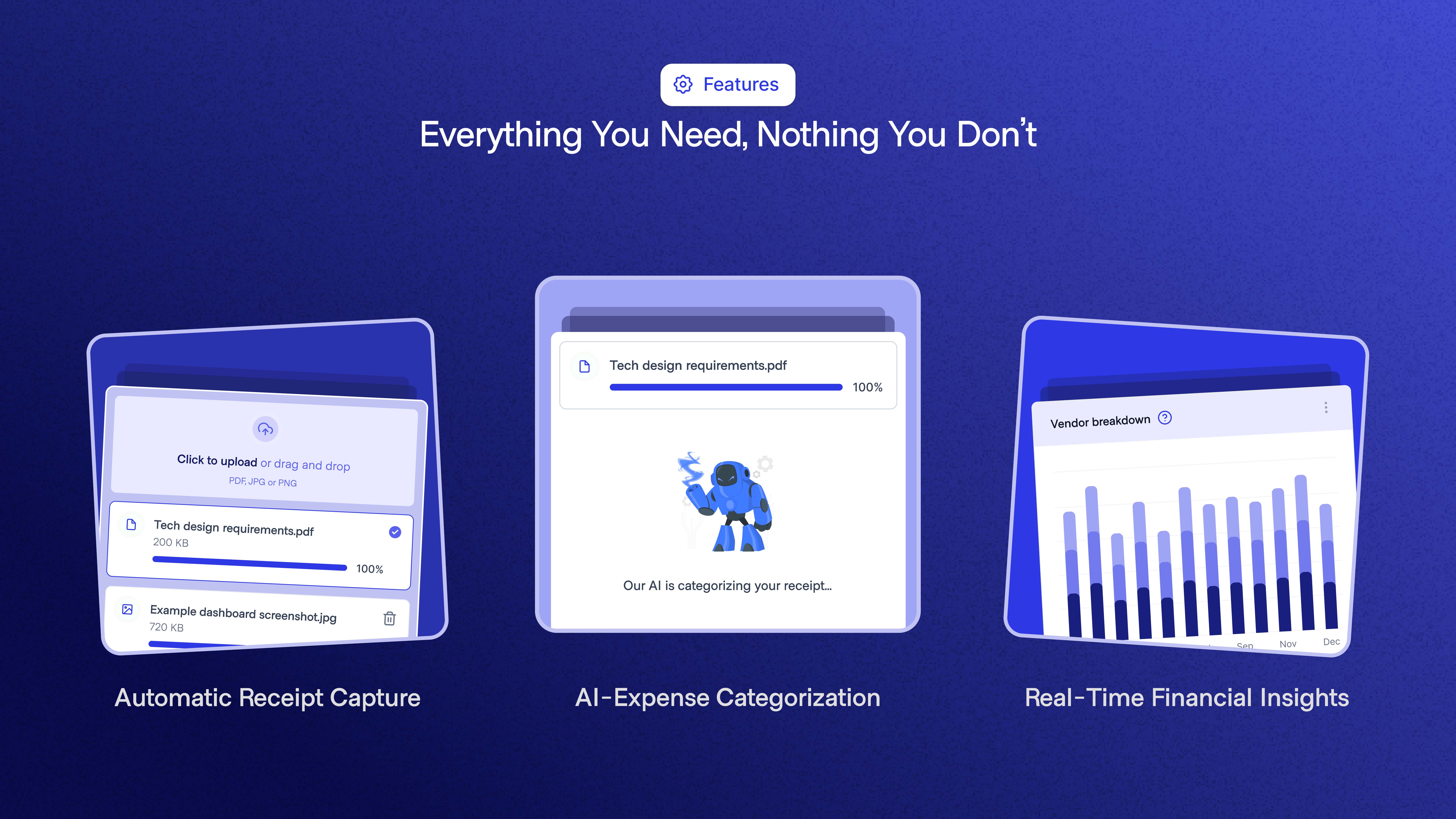 Wireframes or user flow