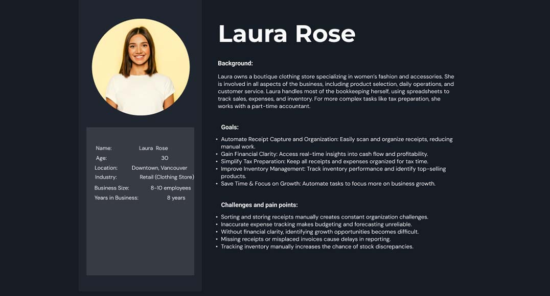 Research insights or persona