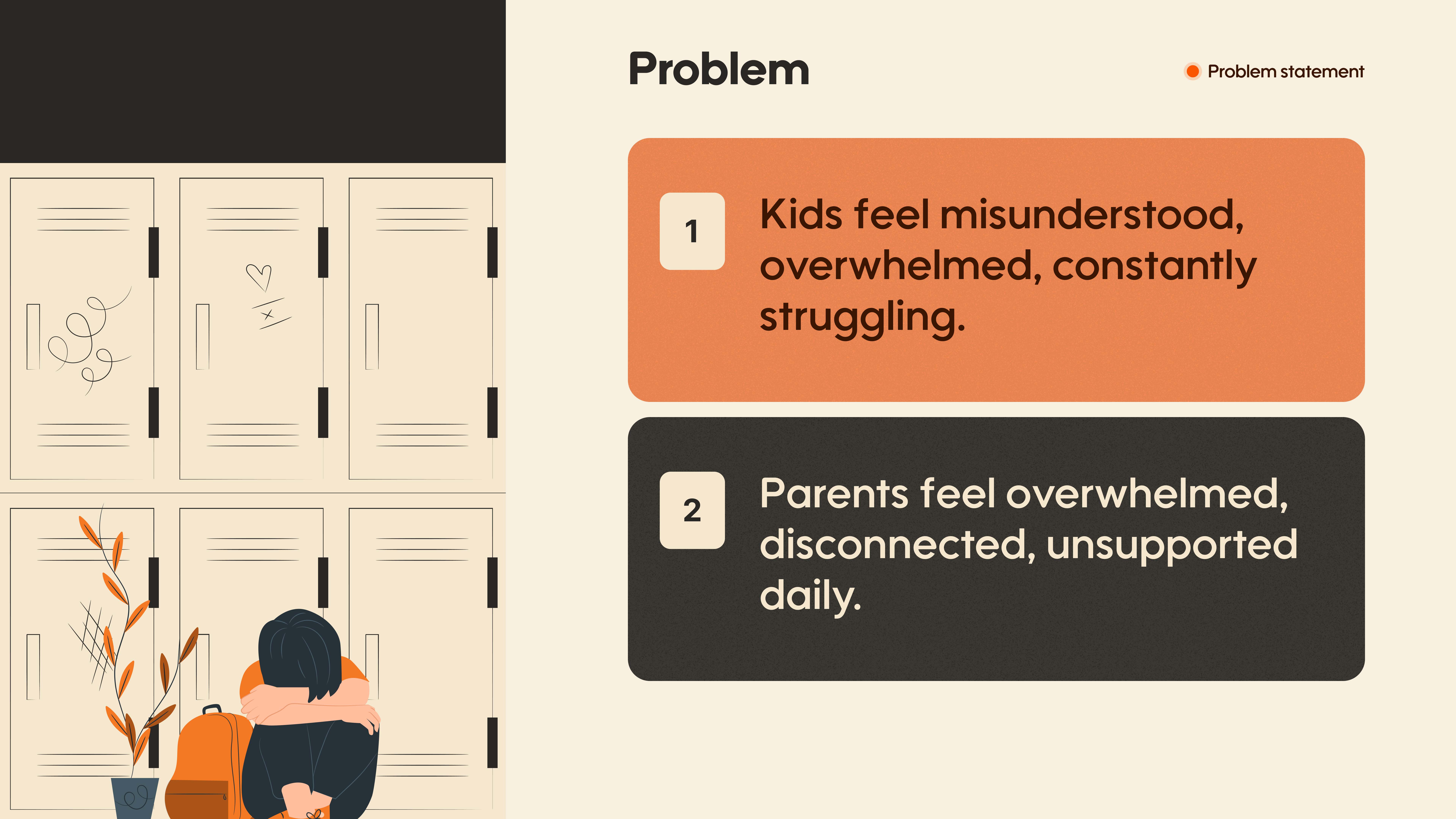 Problem illustration or user quote