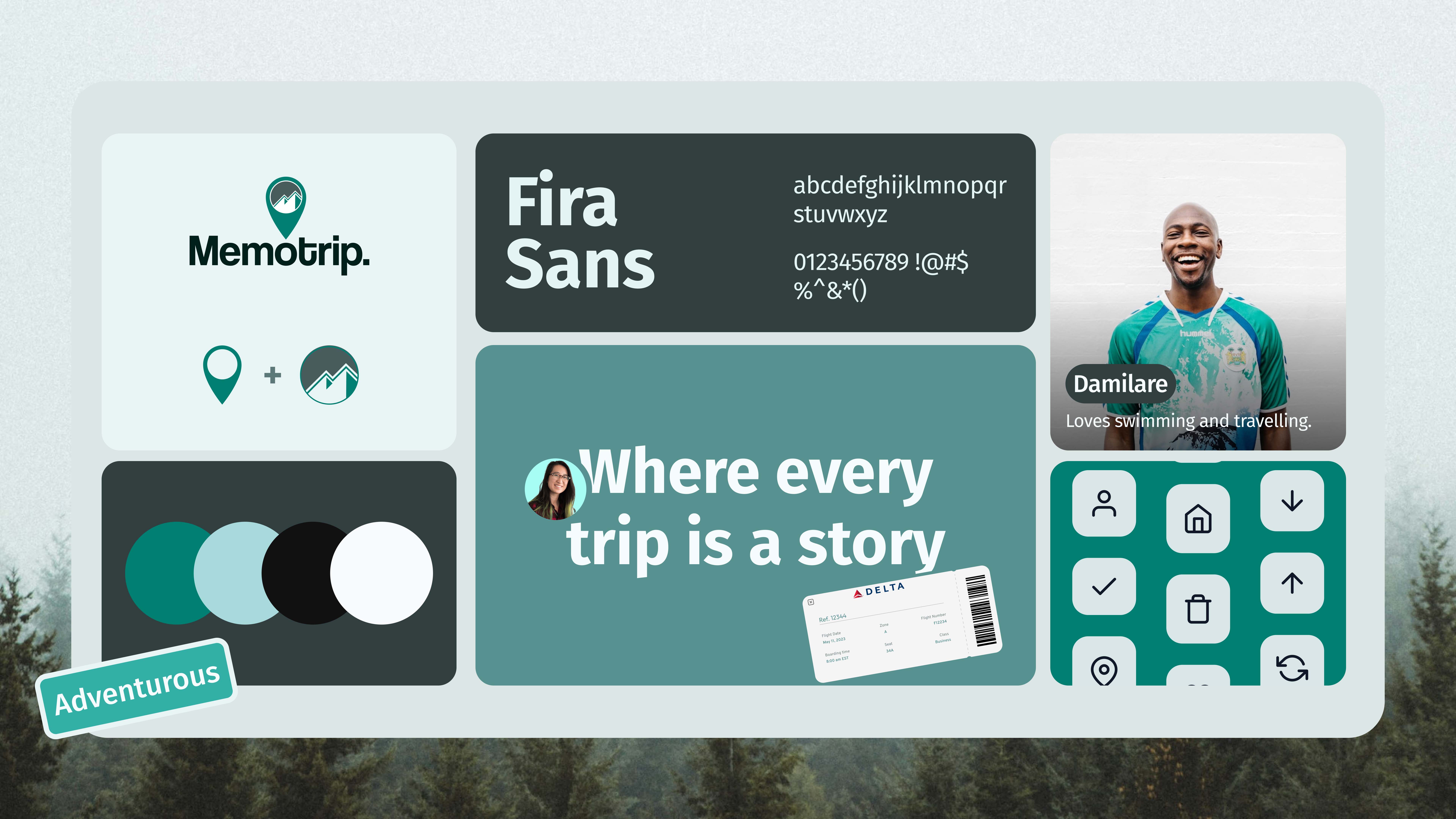 Wireframes or user flow